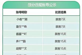 港媒：迈阿密国际曾答应梅西至少上场45分钟，最后时刻称无法上场